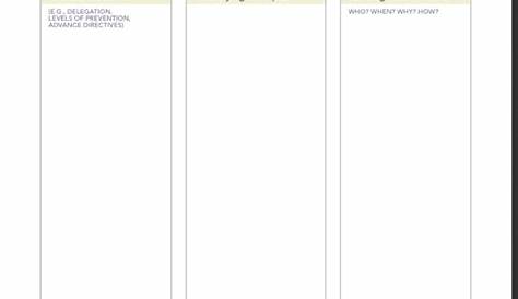 Основная концепция Template