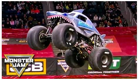 Monster Jobs Albany Ny 2022 Jam 23 апреля