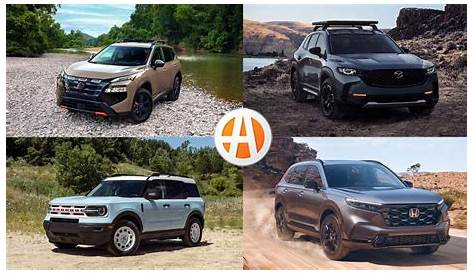Лучшие предложения по аренде автомобилей для Forbes Wheels в марте 2022 года