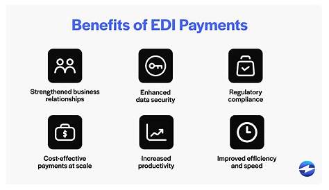 Edi Pymnts Nwedi Nw Payments Flex лидирует в упорядочении бизнеса