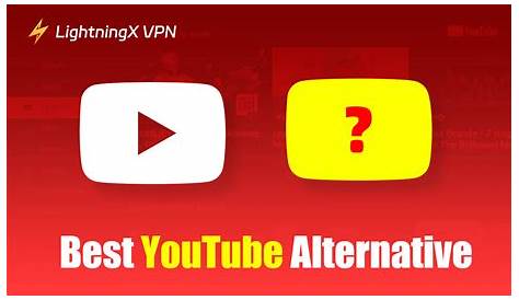 Youtube Альтернатива для школы 10 лучших тарелок для проверки