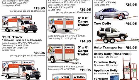 Трейлер U Haul Rental Prices Hal Allstoragevegas