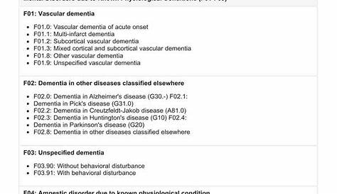 Icd 10 Code for History of Mva Printable List Психическое здоровье