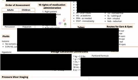 Fundamentals Of Instruction Cheat Sheet Fd’s And Mvd’s 1 2 3 4 5 6 7 8 ? ⊆ ? ∧ ? ⊆ ?