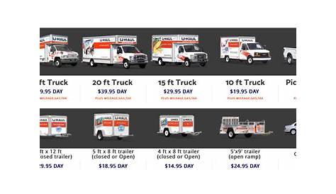 U Haul Trailer Rental Prices Per Day Hal Pricing List 2024 Индия