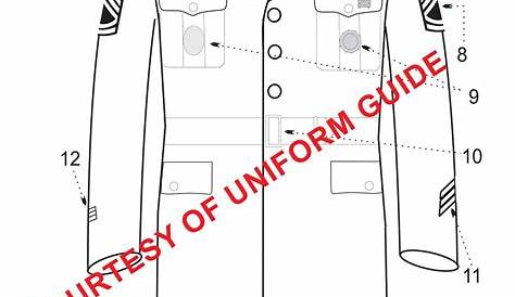 Agsu Builder обновил Uniform Guide