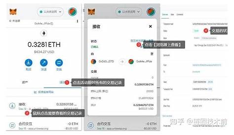 Ibm %e4%b8%80%e4%ba%a9%e4%b8%89%e5%88%86%e5%9c%b0 Calvin Xu On Twitter \»rt Yiyixmb ?小狐狸钱包母公司开发的新测试网consensys Zkevm教程