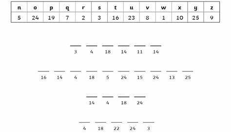 Оригинальное название: Cracking the Code: The Answer to What a Tentative Quarterback Throws