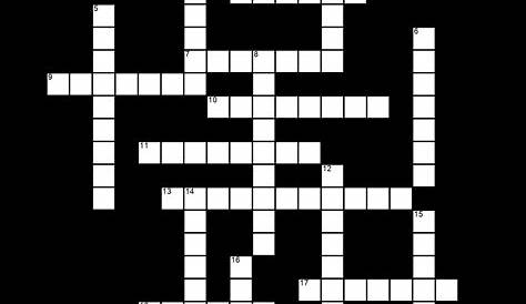 Распутывая тайну «каналов, которые воняют» Crossword Clue