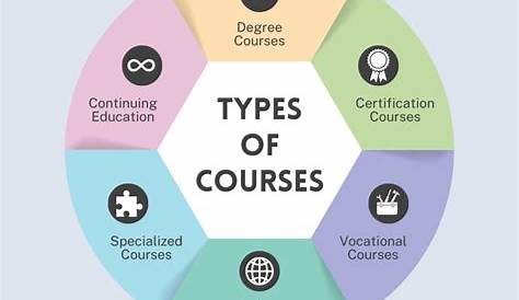 Breaking Umich Lsa Course Guide The Essential Resource For Managing Your University Courses %e2%80%93 What You Didnt Know Tiszakecske Fc X Fc Ajka » Placar Ao Vivo Palpites Estatísticas