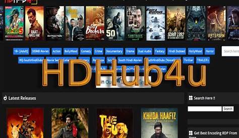 Hdhubin Your Ultimate Guide To Highquality Streaming And Downloads Hdhub4u в фильмах Болливуда
