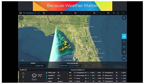 Подземная погода The Weather Underground Youtube