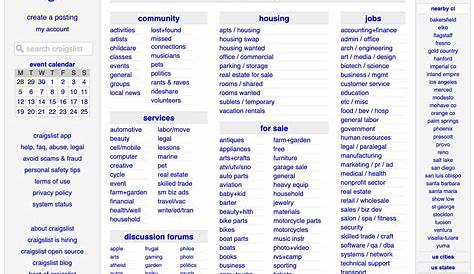 Craigslist Indpls Free Stuff Discover Bies in Boise — Ваш гид по драгоценным камням