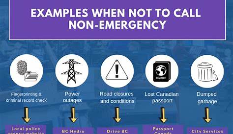 Beaumont Non Emergency Numberpodcast Примеры 911 Диспетчер Канада 911