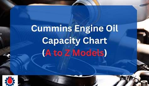 6 7 Нефтяная мощность Cummins Сколько нужно
