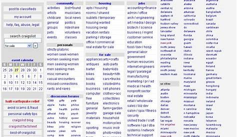 Craigslist Central Michigan Org Northern Mi Keldakerian