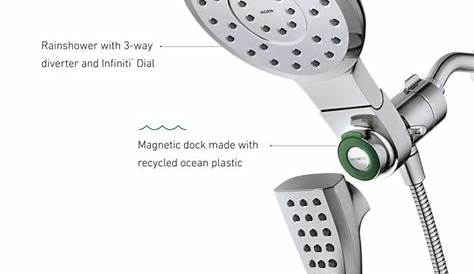 Moen Verso выпустили новый альбом Eightfunction 7 «Diameter Spray Head Standard»