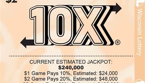 Официальный сайт лотереи Висконсина Fast Play 10x 1001