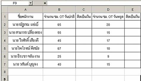 %e0%b9%80%e0%b8%9e%e0%b8%a5%e0%b8%87 %e0%b8%84%e0%b8%93%e0%b8%95%e0%b8%a8%e0%b8%b2%e0%b8%aa%e0%b8%95%e0%b8%a3 %e0%b8%9b 2newsfeed บทความ Excel การคำนวณข ามช ท ต อ Eroppa