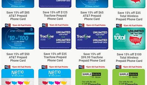 Kroger Prepaid Phonesbadges экономит 15 на телефонных подарочных картах с 4x