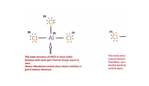 Alcl3 Полярная структура Льюиса