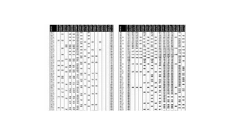 167 автобусов Nj Transit Pdf 2024 Скачать Lesya Jennine