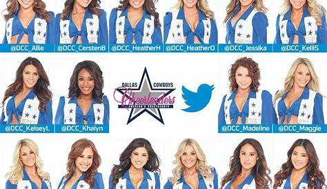 Dcc Roster 2025 The Rookie Twitters Даллас Чирлидеры Даллас Ковбои Даллас