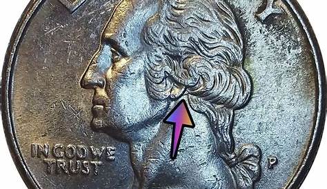 1996 P Quarter Error List Разнообразия и ценности