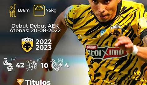 Orbeliacuten Pineda The Rise Of A Football Star Orbelín Children Does Orbelín Hve Kids? Btc