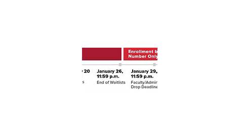 Студия Sdsu Spring Registration 2024 Class Schedule Guide Элейн Харриет