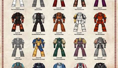 2-й космический морской легион Братство потерянного Warhammer 40k Artwork Art