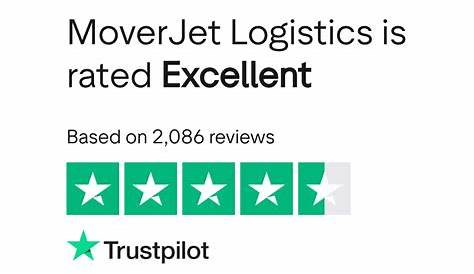 Moverjet Logistics Llc обсудила рейтинги 1 автотранспортных компаний