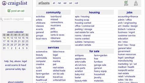 Gigs Atlanta Craigslist Топ-5 сайтов, похожих на Itechguides