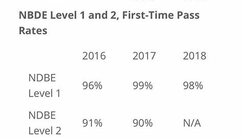 Lecom Interview Acceptance Rate Официальный класс 2024 Thread *** Страница