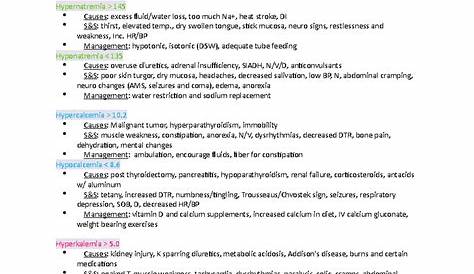 Med Surg Exam 2 E Подробный обзор E June