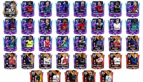 Renderz Fifacareer — новые полуфиналисты Fifa R Futmobile