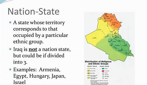 Nation State Ap Human Geography Определение геогри-геогри-геогри