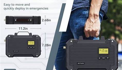 Retevis Gmrs Repeater Rt97s Portable Kit с Frp Antenna