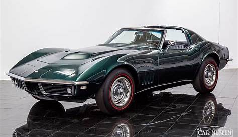 1968 Corvette Ebayindex Chevrolet в продаже Cc1164411