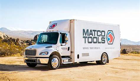 Финансирование инструментов Matco ярко вошло в топ-10 самых прибыльных