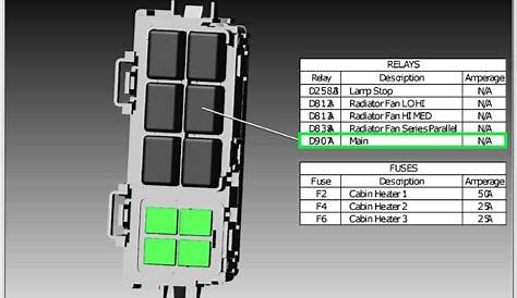 2011 Jeep Patriot Relay Box Diagramindex 2wd Fuse Diagrams (недоступная ссылка)