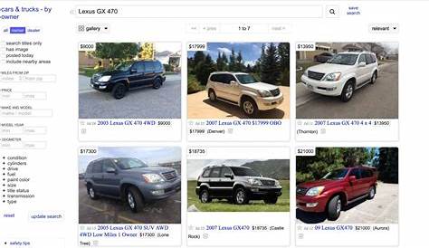 Santa Fe Craigslist Автомобили и грузовики для продажи от владельца Drerenz Blog