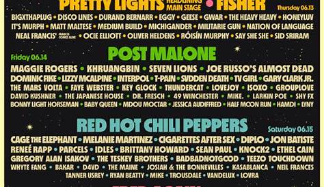Bonnaroo 2024 Predictions анонсировала линейный сервис Grateful Web