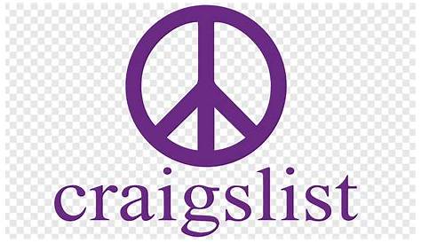 Www Harrisonburg Craigslist: люди все еще будут использовать в 2025 году для работы