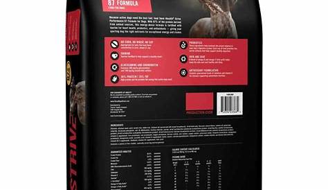 4health Strive Dog Food 9694 Выносливость 87 Формула сухой