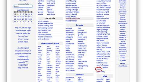 Craigslist для Chattanooga Tennessee Команда Google Ventures создала отличный пост о том, как