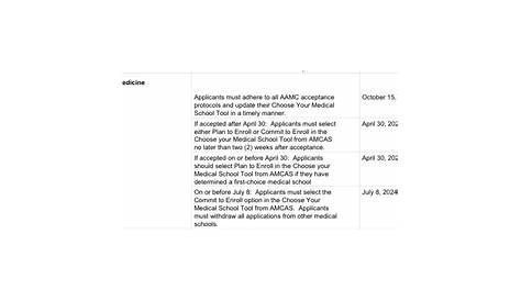 Студенческая сеть докторов 2023 2024 Drexel Page 12