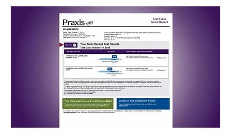 Praxis Unofficial Score About Everything You Need to Know About Test Scores (недоступная ссылка — история)
