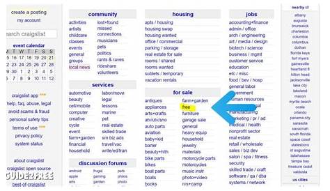 East Bay Craigslist Бесплатная консоль для хранения вещей Cb2