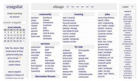 Craiglist California Do People Still Use Craigslist в 2025 году для Джобса